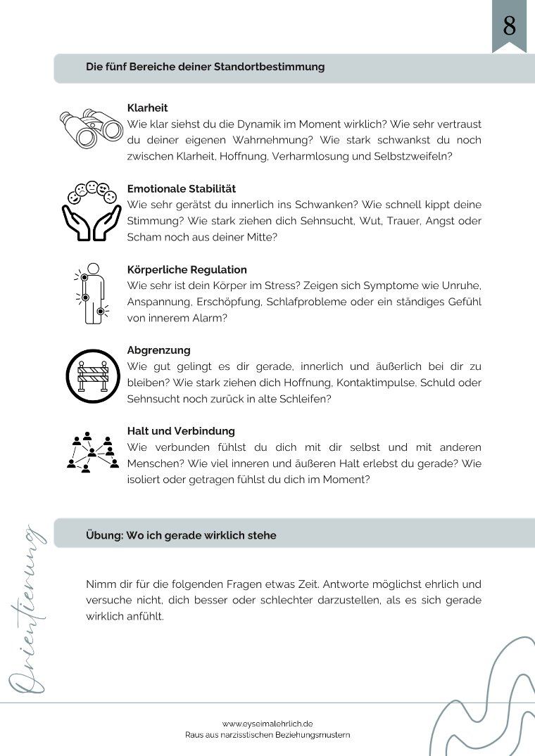 Leseprobe: Beispielseite: Standortbestimmung